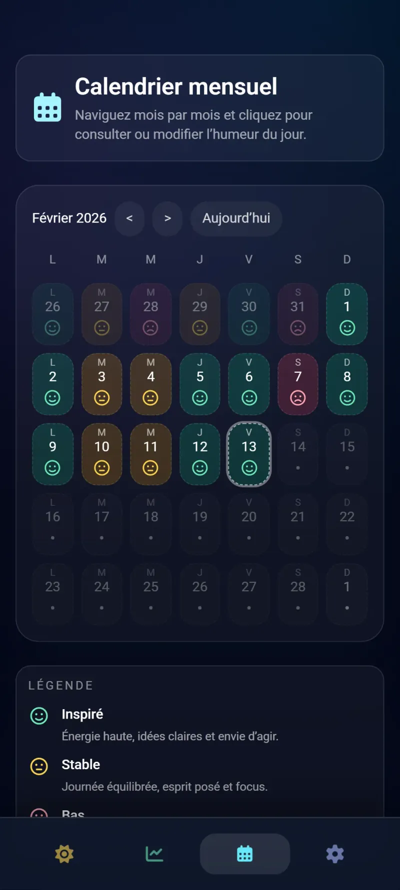 Mood of the Day capture d'écran