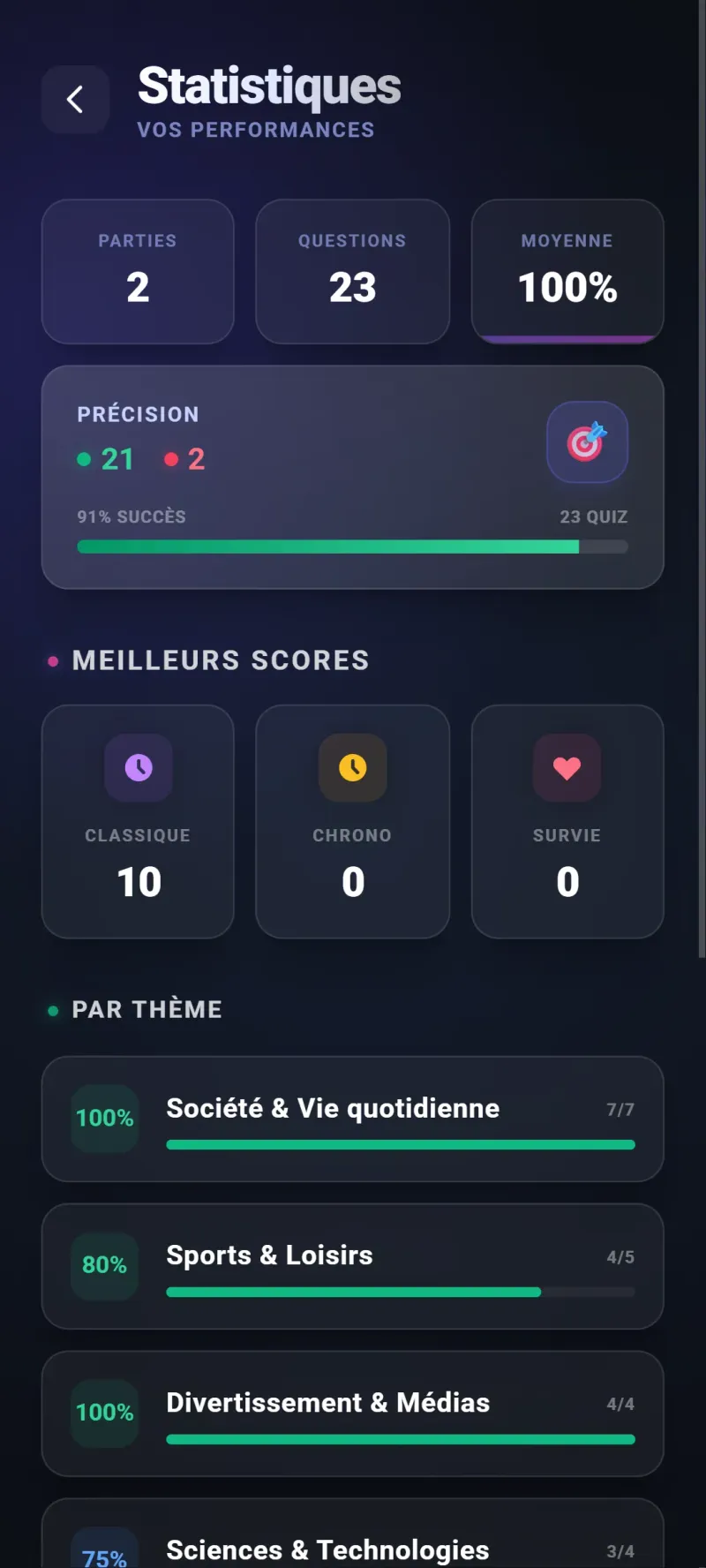 Quizoko capture d'écran